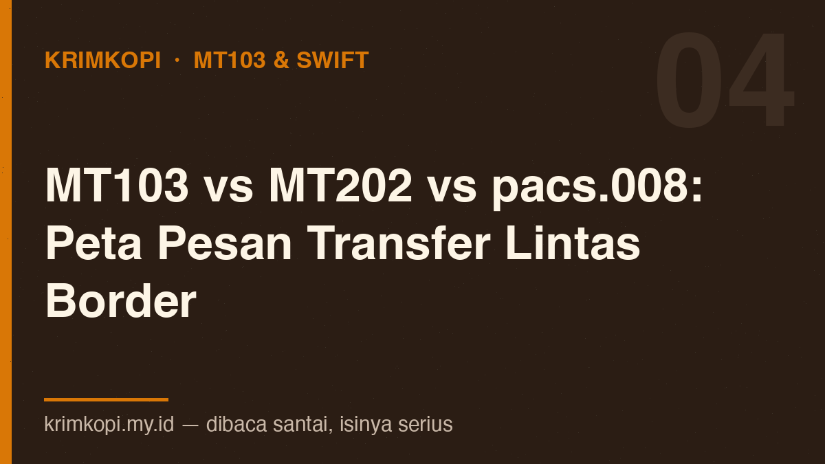 Ilustrasi artikel: MT103 vs MT202 vs pacs.008: Peta Pesan Transfer Lintas Border